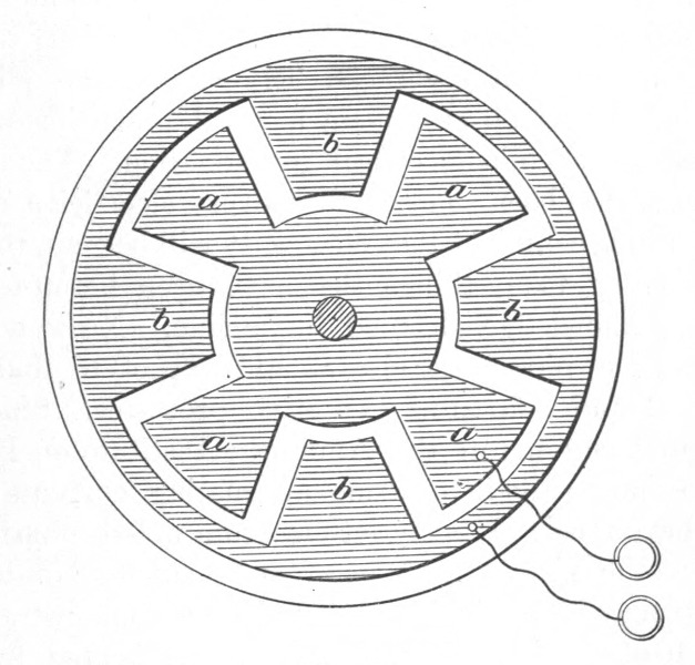 Fig. 209.