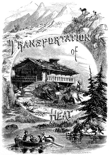 Transportation of Heat.