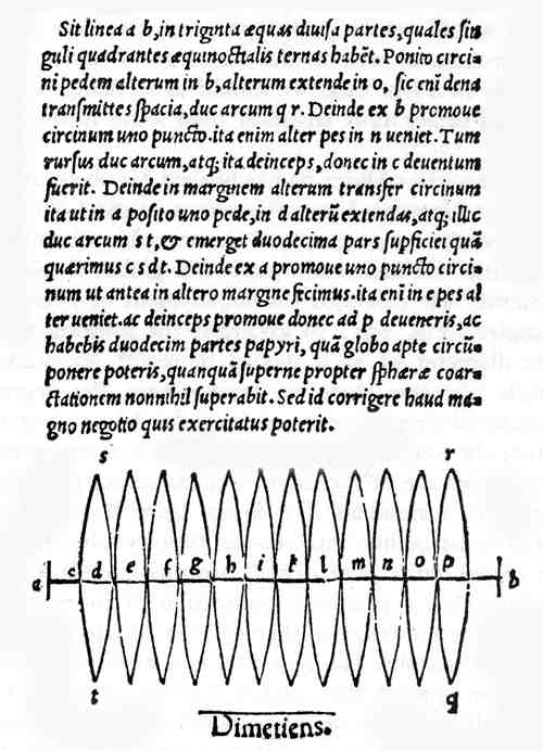 Globe Gores of Henricus
Glareanus, 1527.