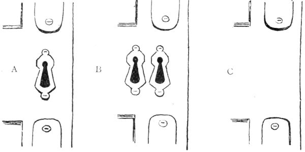 THE TRAGEDY OF A KEYHOLE.

Fig. 5 represents the number of keyholes seen by Smythe in the same
door at different times of the day and night.