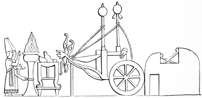 Fig. 61.&mdash;Tent-like Dwelling. Relief from Coyundjic.