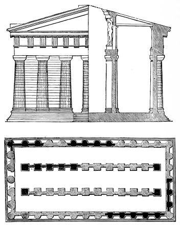 Fig. 154.&mdash;Plan, Section, and Elevation of the Temple of
Olympian Zeus at Acragas.