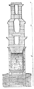 Fig. 274.&mdash;Section of the Aqua Marcia Tepula and Julia,
near the Porta San Lorenzo.