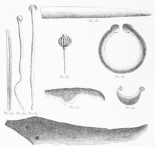 Objects of Metal from the Lowest Stratum (11-15 M.).

No. 83. A real Copper Nail.

Nos. 84, 85. Copper Dress-Pins (too long and thin for nails).

No. 86. A gilt Copper Knife.

No. 87. A Silver Dress-Pin.

No. 88. A Copper Bracelet.

Nos. 89, 91. Copper Knives.

No. 90. A Silver Crescent.