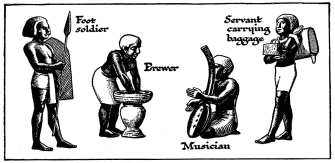 Statuettes from Middle-Class Egyptian Tombs showing Low
Class Social Types in the Ancient Communities.