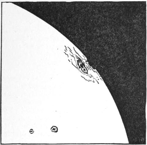 Fig. 7.&mdash;Sun-spot seen as a Notch.