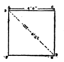 Fig. 2.&mdash;Diagram for Ends

CLOSED LEANTO OR BAKER TENT