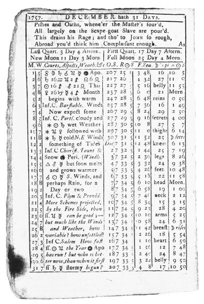 Nathaniel Ames' An Astronomical Diary:
or, An Almanack for the Year of Our Lord
Christ, 1757, Printed by Daniel Fowle, 1756.
