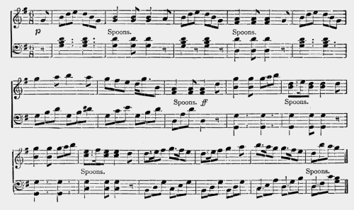musical
score