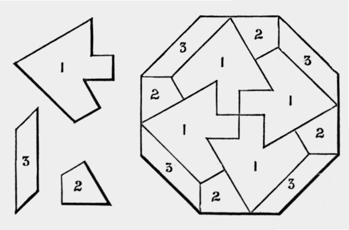 arrangement
of the pieces for the Magic Octagon