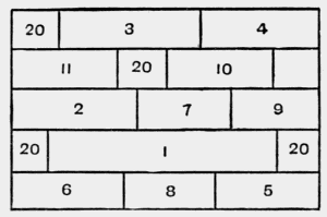 layout for
Brother Jonathan game