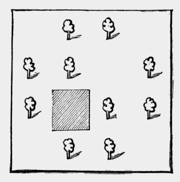 Divided
Farm before dividing
