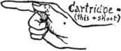 Cartridge