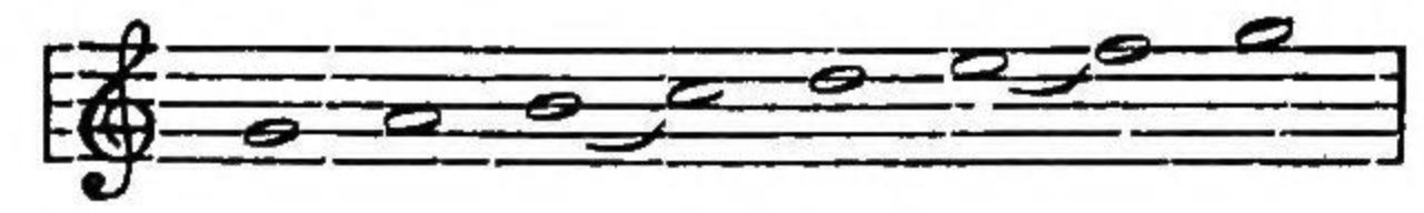 Scale of natural notes
from G to G'