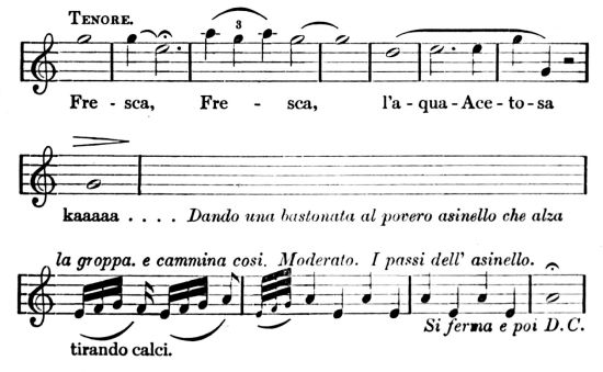 [Musical Notation: Fre-sca, Fre-sca, l’a-qua-Ace-to-sa kaaaaa....
Dando una bastonata al povera asinella che alza
tirando calci.]