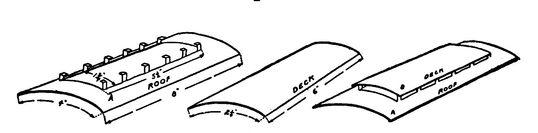 Fig. 270.—The Roof of the Car.