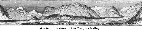 Ancient moraines in
the Yangma Valley
