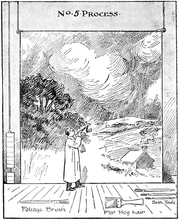 Nº. 5 PROCESS