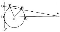 How to find
the true motion of the nodes of the moon.