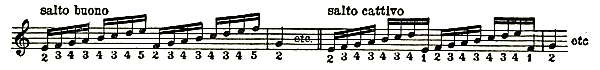 scorep423