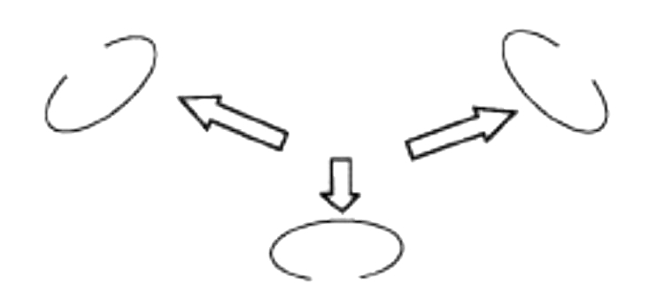 In the last sketch, all three assault teams have withdrawn, remaining in the triangle formation. White arrows point towards the assault teams from the center field of action. The target icon has disappeared, indicating that it has been pulled apart.