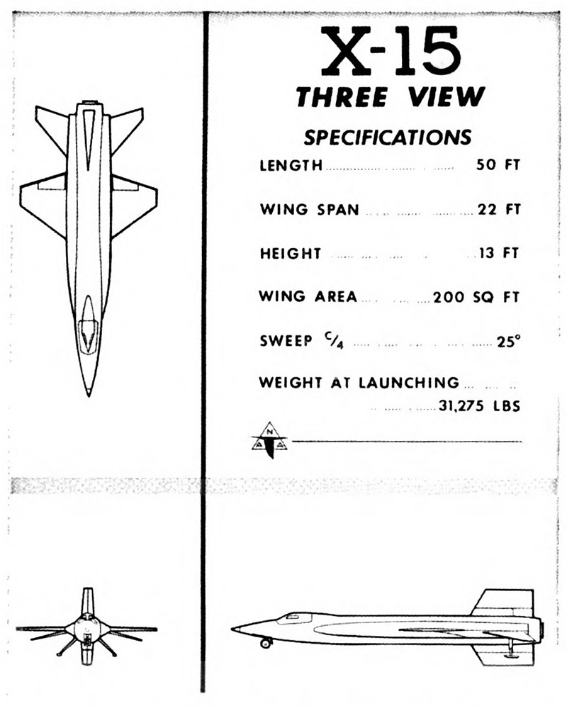 X⁠-15 three view specifications. Length, 50 ft; wing span 22 ft, height, 13 feet, wing area 200 sq ft; weight at launching, 31,275 lbs.