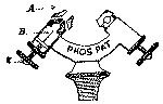 FIG. 9.--IMPROVED PH�S BURNER